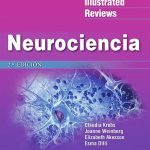 Neurociencia